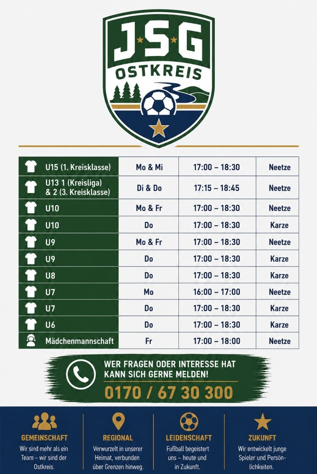 JSG Ostkreis: Trainingszeiten der Jugendteams